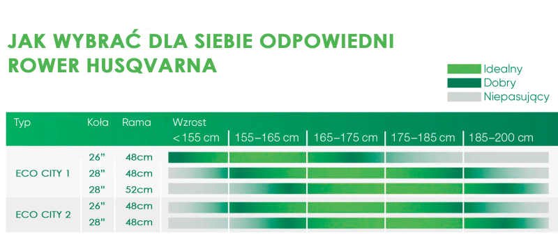 tabela husqvarna.png