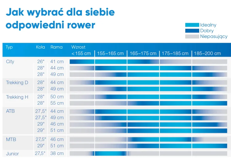 Rower elektryczny Miejski Fischer CITA ECU 2206 28'' 44cm 522Wh - zdjęcie 12