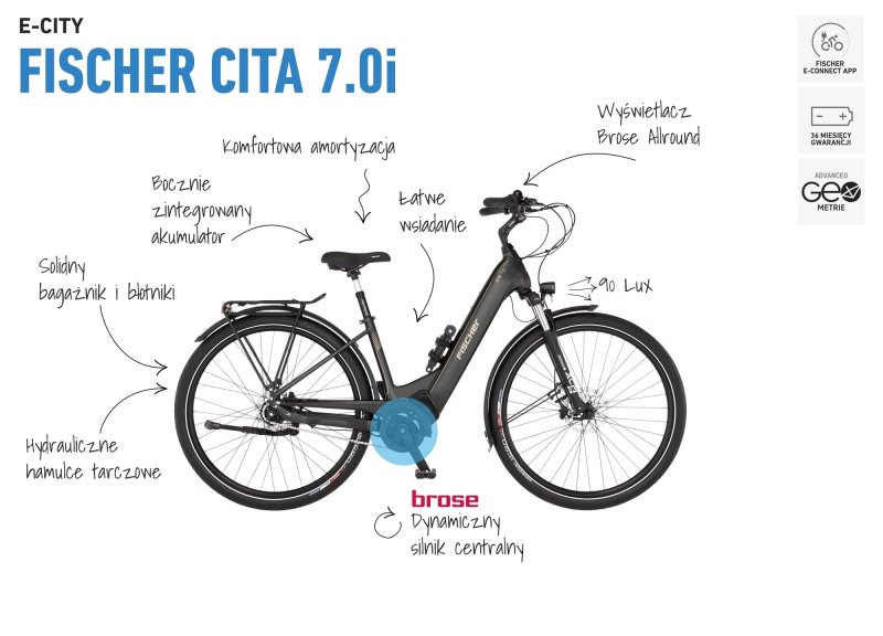 city-e-bike-cita-7-0i-28-43-cm.jpg