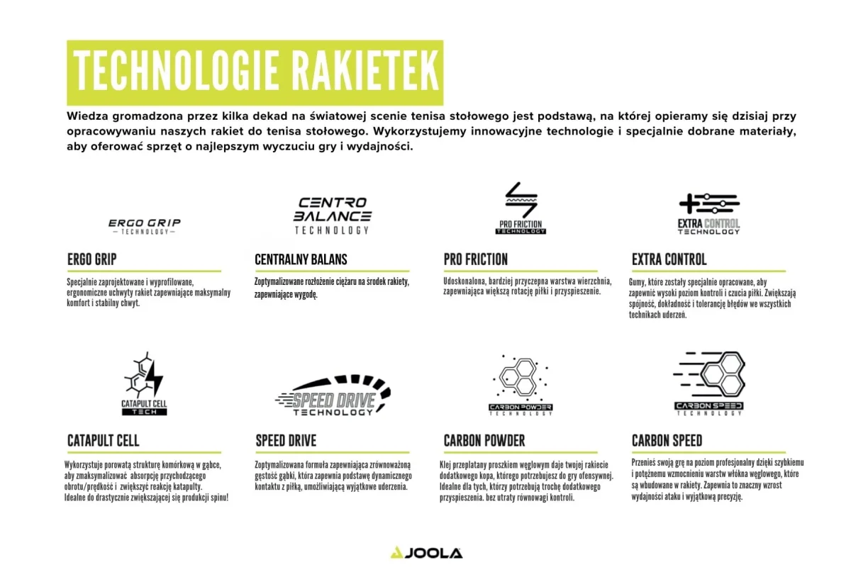 Paletka rakietka do tenisa stołowego JOOLA Carbon Control - zdjęcie 9