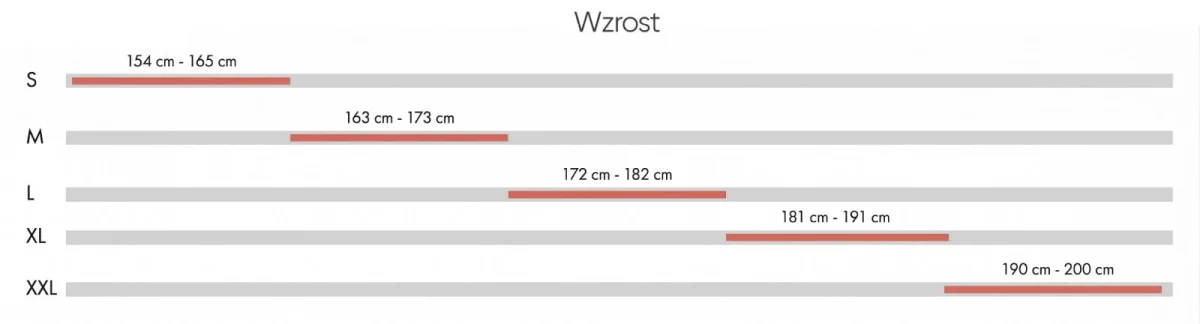 Rower Elektryczny Górski YT DECOY SN CORE1 29'' Fazua Black Magic XXL - zdjęcie 11