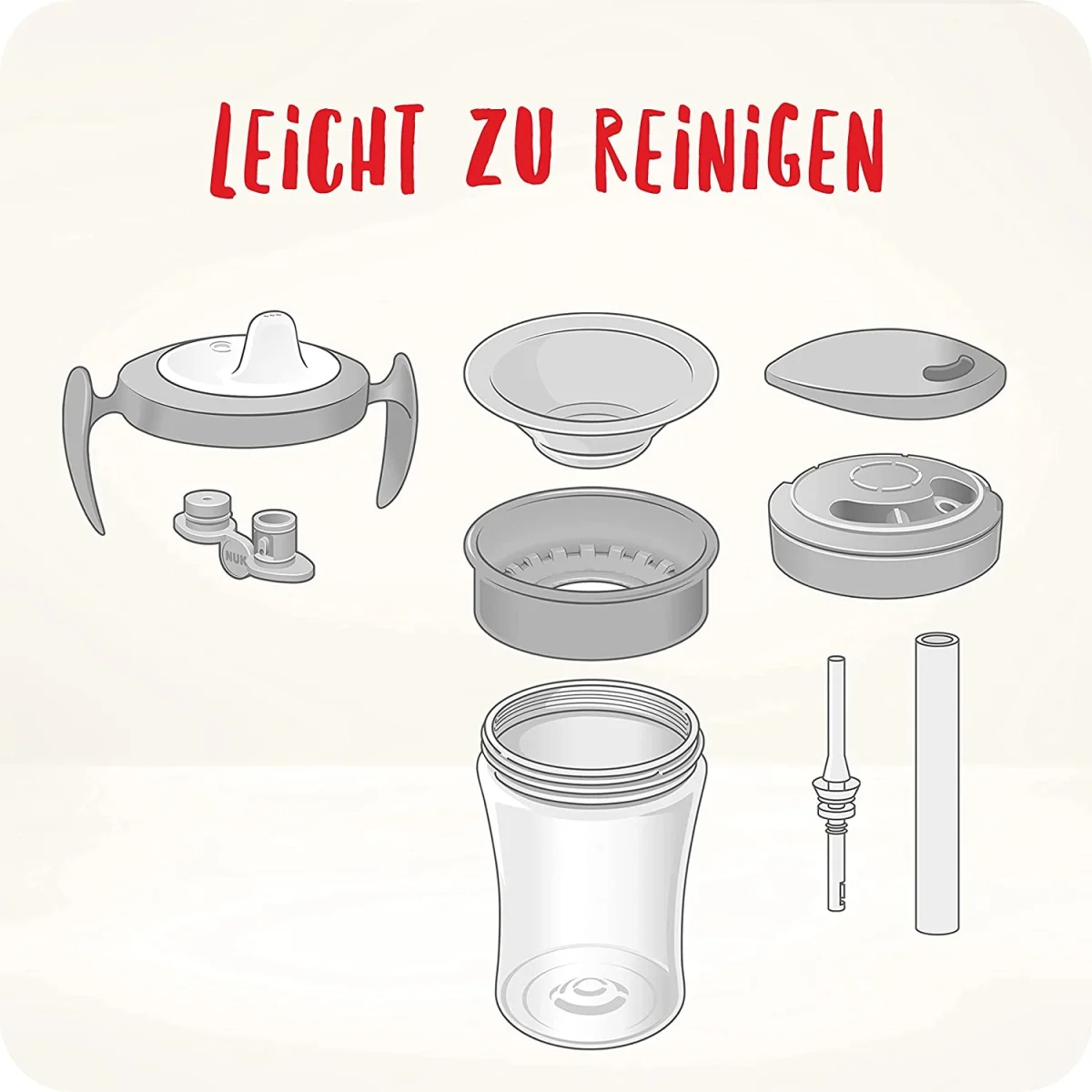 Zestaw do nauki picia NUK 3w1  230 ml kubek niekapek Trainer Cup 6m+ #zdjecie3