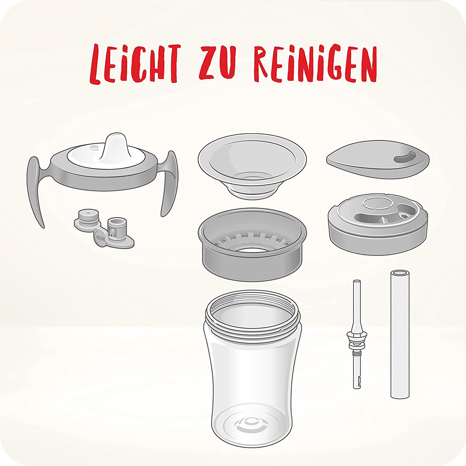 Zestaw do nauki picia NUK 3w1  230 ml kubek niekapek Trainer Cup 6m+ #zdjecie3